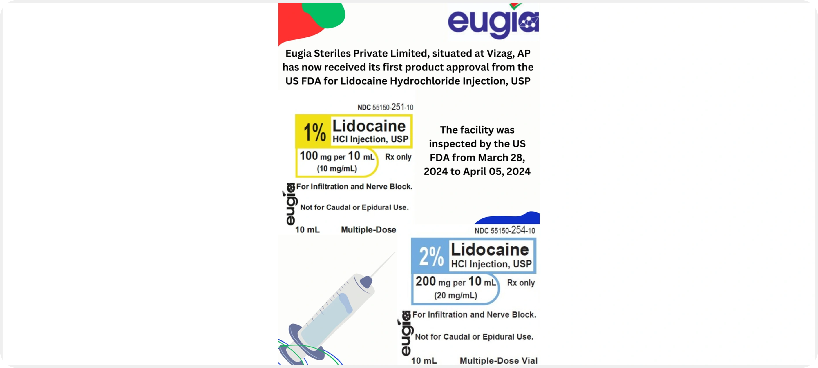 US-FDA Approval for Lidocaine Injection